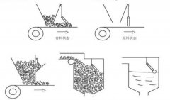 SW-520D防爆鑄鐵傾斜開關KBC-220傾斜堵塞開關 SW-520D防爆鑄鐵傾斜開關KBC-220傾斜堵塞開關