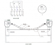 撕裂保護(hù)裝置SLKG-115J-PT防爆堵塞開關(guān)工廠直營(yíng) 撕裂保護(hù)裝置SLKG-115J-PT防爆堵塞開關(guān)工廠直營(yíng)