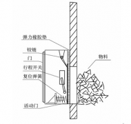 溜槽堵塞保護(hù)裝置JYB/L-B_溜槽堵塞保護(hù)裝置防爆堵塞開關(guān)工廠直營 溜槽堵塞保護(hù)裝置JYB/L-B_溜槽堵塞保護(hù)裝置防爆堵塞開關(guān)工廠直營