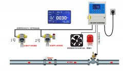 BC-809C，BC-809F不銹鋼殼體聲光報(bào)警器_防爆聲光報(bào)警器聲光報(bào)警裝置價(jià)格