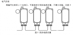 防偏開(kāi)關(guān) 跑偏開(kāi)關(guān)PK1-2B-R485-THKBW-220p跑偏控制器工廠直供 防偏開(kāi)關(guān) 跑偏開(kāi)關(guān)PK1-2B-R485-THKBW-220p跑偏控制器工廠直供