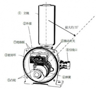 不負重托-YHPK-I、YHPK-II皮帶跑偏開關(guān)防水跑偏開關(guān)生產(chǎn)