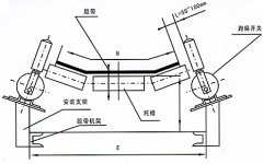 皮帶開關(guān)EXKPT1-20-35跑偏開關(guān)化肥廠防偏開關(guān) 皮帶開關(guān)EXKPT1-20-35跑偏開關(guān)化肥廠防偏開關(guān)