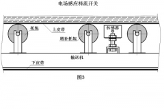 LLKG系列料流開關(guān)LLKG-2A AC220V料流信號檢測裝置 LLKG系列料流開關(guān)LLKG-2A AC220V料流信號檢測裝置