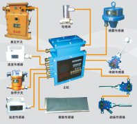 縱向撕裂開關HQSL-A使用說明 縱向撕裂開關HQSL-A使用說明